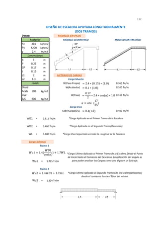 Datos:
f'c
f'y
ɣ
b
P
CP
t
L1
L2
Acab
S/C
=
=
=
=
=
1
0.460 Tn/m *Carga Aplicada en el Segundo Tramo(Descanso).
*Carga Ultima Aplicada al Segundo Tramos de la Escalera(Descanso)
desde el comienzo hasta el Final del mismo.
112
0.611 Tn/m *Carga Aplicada en el Primer Tramo de la Escalera.
WL 0.400 Tn/m *Carga Viva Soportada en toda la Longitud de la Escalera
*Carga Ultima Aplicada al Primer Tramo de la Escalera.Desde el Punto
de Inicio hasta el Comienzo del Descanso. La aplicación del angulo es
para poder analizar las Cargas como una Viga en un Solo eje.
Tramo 2
Wu2 1.324 Tn/m
Wu1 1.715 Tn/m
SobreCarga(S/C)
Cargas Ultimas
Tramo 1
400 kg/m2
Carga Viva
WD1
WD2
0.400 Tn/m
100 kg/m2
Live W(Paso) 0.169 Tn/m
Loads W(Peso Propio) 0.360 Tn/m
Dead W(Acabados) 0.100 Tn/m
0.15 m
2 m METRADO DE CARGAS
1.3 m Carga Muerta
Dimensiones
1 m
0.25 m
0.17 m
210 kg/cm2
4200 kg/cm2
2.4 tn/m3
DISEÑO DE ESCALERA APOYADA LONGITUDINALMENTE
(DOS TRAMOS)
MODELOS GRAFICOS
Material MODELO GEOMETRICO MODELO MATEMATICO
2.4 ∗ 0.15 ∗ 1.0
0.1 ∗ 1.0
0.17
2
∗ 2.4 ∗ cos ∗ 1.0
17
25
0.4 1.0
1 1.4
1
cos
1.7
2 1.4 2 1.7
 