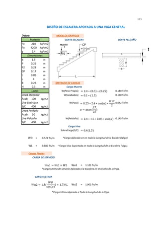 Datos:
f'c
f'y
ɣ
b
P
P2
CP
t
L
B
H
Acab
S/C
Acab
S/C
=
=
=
=
1
210 kg/cm2
4200 kg/cm2
2.4 kg/cm2
DISEÑO DE ESCALERA APOYADA A UNA VIGA CENTRAL
MODELOS GRAFICOS
Material CORTE ESCALERA CORTE PELDAÑO
0.17 m
0.05 m
4 m
Dimensiones
1.5 m
0.25 m
0.28 m
Loads W(Peso Propio) 0.180 Tn/m
Dead Staircase W(Acabados) 0.150 Tn/m
0.25 m METRADO DE CARGAS
0.3 m Carga Muerta
400 kg/m2
Dead Peldaño
50 kg/m2
100 kg/m2
Live Staircase W(Paso) 0.042 Tn/m
SobreCarga(S/C)
Cargas Finales
CARGA DE SERVICIO
WL 0.600 Tn/m
Live Peldaño W(Peldaño) 0.149 Tn/m
400 kg/m2
Carga Viva
*Carga Viva Soportada en toda la Longitud de la Escalera (Viga).
Wu1 1.121 Tn/m
CARGA ULTIMA
Wu2 1.902 Tn/m
*Carga Ultima de Servicio Aplicada a la Escalera.En el Diseño de la Viga.
*Carga Ultima Apicada a Toda la Longitud de la Viga.
115
WD 0.521 Tn/m *Carga Aplicada en en toda la Longitud de la Escalera(Viga).
2.4 ∗ 0.3 ∗ 0.25
0.1 ∗ 1.5
0.25 ∗ 2.4 ∗ cos ∗
0.17
2
17
25
0.4 1.5
1
2.4 ∗ 1.5 ∗ 0.05 ∗ cos
2 1.4
cos
1.7
 