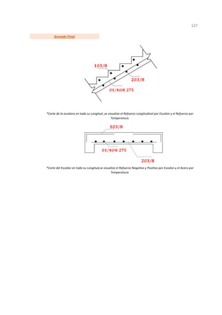 1
127
*Corte de la escalera en toda su Longitud ,se visualiza el Refuerzo Longitudinal por Escalon y el Refuerzo por
Temperatura.
*Corte del Escalon en toda su Longitud,se visualiza el Refuerzo Negativo y Positivo por Escalon y el Acero por
Temperatura.
Armado Final
∅ /
∅ / @ .
∅ /
∅ / @ .
∅ /
∅ /
 