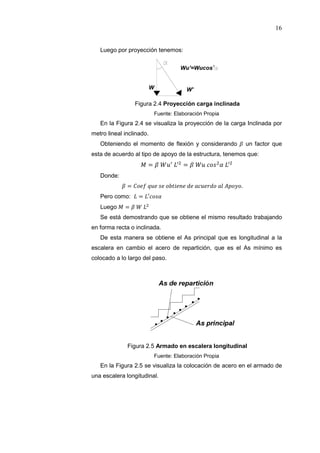 16
Luego por proyección tenemos:
Figura 2.4 Proyección carga inclinada
Fuente: Elaboración Propia
En la Figura 2.4 se visualiza la proyección de la carga Inclinada por
metro lineal inclinado.
Obteniendo el momento de flexión y considerando un factor que
esta de acuerdo al tipo de apoyo de la estructura, tenemos que:
= =
Donde:
- = .
Pero como: = ′
Luego =
Se está demostrando que se obtiene el mismo resultado trabajando
en forma recta o inclinada.
De esta manera se obtiene el As principal que es longitudinal a la
escalera en cambio el acero de repartición, que es el As mínimo es
colocado a lo largo del paso.
Figura 2.5 Armado en escalera longitudinal
Fuente: Elaboración Propia
En la Figura 2.5 se visualiza la colocación de acero en el armado de
una escalera longitudinal.
 