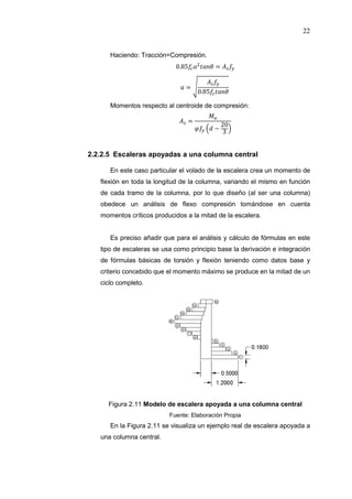 22
Haciendo: Tracción=Compresión.
0.85 =
=
0.85
Momentos respecto al centroide de compresión:
=
−
20
3
2.2.2.5 Escaleras apoyadas a una columna central
En este caso particular el volado de la escalera crea un momento de
flexión en toda la longitud de la columna, variando el mismo en función
de cada tramo de la columna, por lo que diseño (al ser una columna)
obedece un análisis de flexo compresión tomándose en cuenta
momentos críticos producidos a la mitad de la escalera.
Es preciso añadir que para el análisis y cálculo de fórmulas en este
tipo de escaleras se usa como principio base la derivación e integración
de fórmulas básicas de torsión y flexión teniendo como datos base y
criterio concebido que el momento máximo se produce en la mitad de un
ciclo completo.
Figura 2.11 Modelo de escalera apoyada a una columna central
Fuente: Elaboración Propia
En la Figura 2.11 se visualiza un ejemplo real de escalera apoyada a
una columna central.
 