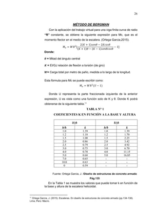26
MÉTODO DE BERGMAN
Con la aplicación del trabajo virtual para una viga finita curva de radio
“R” constante, se obtiene la siguiente expresión para Mc, que es el
momento flector en el medio de la escalera. (Ortega Garcia,2015).
= [
2( + 1) − 2
( + 1) − ( − 1)
− 1]
Donde:
= Mitad del ángulo central
= EI/GJ relación de flexión a torsión (de giro)
= Carga total por metro de paño, medida a lo largo de la longitud.
Esta fórmula para Mc se puede escribir como:
= ( − 1)
Donde U representa la parte fraccionada izquierda de la anterior
expresión, U es vista como una función solo de K y θ. Donde K podrá
obtenerse de la siguiente tabla.11
TABLA N° 1
COEFICIENTES K EN FUNCIÓN A LA BASE Y ALTURA
Fuente: Ortega Garcia, J. /Diseño de estructuras de concreto armado
Pág.135
En la Tabla 1 se muestra los valores que puede tomar k en función de
la base y altura de la escalera helicoidal.
11
Ortega García, J. (2015). Escaleras. En diseño de estructuras de concreto armado (pp.134-138).
Lima, Perú: Macro.
b≥h h≥b
b/h k h/b k
1.0 1.39 1.0 1.39
1.2 1.18 1.2 1.70
1.5 1.00 1.5 2.25
2.0 0.86 2.0 3.42
2.5 0.79 2.5 4.92
3.0 0.75 3.0 6.70
4.0 0.70 4.0 11.15
5.0 0.68 5.0 16.85
7.0 0.65 - -
10.0 0.63 - -
0 0.59 - -
 