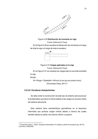 34
Figura 2.20 Distribución de momento en viga
Fuente: Elaboración Propia
En la Figura 2.20 se visualiza la distribución de momentos a lo largo
de toda la viga a lo largo de toda la escalera.
Figura 2.21 Cargas aplicadas en la viga
Fuente: Elaboración Propia
En la Figura 2.21 se visualiza las cargas bajo la cual está sometida
la viga.
Donde:
W= Wviga + Wpeldaño +Wmuro (si es que se tuviera muro)
(Fernandez Chea, 2011)12
2.2.2.8 Escaleras Autoportantes
Se debe evitar la construcción de este tipo de sistema estructural por
la problemática que tiene el mismo debido a las cargas en el punto medio
del sistema estructural.
Este sistema tiene características geométricas en el descanso
intermedio que produce cargas críticas debido a sismos las cuales
también afecta en parte a los tramos inferior y superior.
12
Fernandez Chea,C.. (2001). Escaleras helicoidales. En análisis y diseño de escaleras (pp. 69-70).
Lima-Peru: CIENCIAS.
 