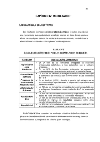 53
CAPÍTULO IV: RESULTADOS
4.1DESARROLLO DEL SOFTWARE
Los resultados con relación directa al objetivo principal el cual es proporcionar
una Herramienta que pueda reducir un cálculo extenso sin dejar de ser preciso y
eficaz para cualquier sistema de escalera de concreto armado, planteándose la
elaboración de un software como hipótesis son los siguientes
TABLA N° 5
RESULTADOS OBTENIDOS POR LOS FORMULARIOS DE PRUEBA
ASPECTO RESULTADOS OBTENIDOS
Repercusión
en la
Profesión
 En un 93% de los formularios entregados se encuentra
profesionales satisfechos o muy satisfechos con el software
entregado.
 En un 80% de los formularios entregados se encuentran
profesionales que recomendarían a otros en el uso del software.
Fiabilidad del
Software
 Un 90% de los formularios entregados dieron como resultado que
el software es de confianza con un nivel entre 4 a 5,de una escala
de 1 al 5
Presencia de
errores en la
Programación
 En su totalidad (100%), durante la prueba del software no se
encontraron bugs o problemas en la programación que afectaran el
desarrollo de este.
Eficiencia del
Software
 Un 70% de los formularios entregados dieron como resultado que
el software es de confianza con un nivel entre 4 a 5 ,de una escala
de 1 al 5
Facilidad de
Uso
 Un 80% de los formularios brindaron un puntaje entre 3 a 5 en una
escala del 1 al 5 en cuanto a la facilidad de instalación.
 Un 90% de los formularios brindaron una respuesta entre 4 a 5 en
facilidad de ingreso de resultados ejecución entre otras
características del software en sí.
Portabilidad
 Un 95% de los formularios de prueba brindaron una calificación de
4 a 5 en el nivel de portabilidad del software.
En la Tabla N°05 se presentan los resultados obtenidos de los formularios de
prueba de calidad del software los cuales dan a conocer el nivel eficacia y precisión
del mismo desde la perspectiva del sector a quien va dirigido.
 