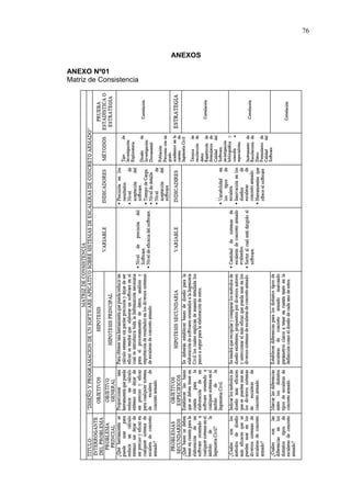 76
ANEXOS
ANEXO Nº01
Matriz de Consistencia
 