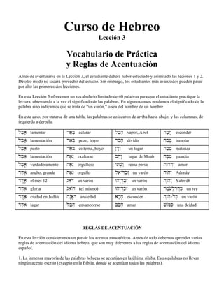 Curso de Hebreo
Lección 3
Vocabulario de Práctica
y Reglas de Acentuación
Antes de aventurarse en la Lección 3, el estudiante deberá haber estudiado y asimilado las leciones 1 y 2.
De otro modo no sacará provecho del estudio. Sin embargo, los estudiantes más avanzados pueden pasar
por alto las primeras dos lecciones.
En esta Lección 3 ofrecemos un vocabulario limitado de 40 palabras para que el estudiante practique la
lectura, obteniendo a la vez el significado de las palabras. En algunos casos no damos el significado de la
palabra sino indicamos que se trata de “un varón,” o sea del nombre de un hombre.
En este caso, por tratarse de una tabla, las palabras se colocaron de arriba hacia abajo; y las columnas, de
izquierda a derecha
lbæa; lamentar raæB; aclarar lb,h, vapor, Abel hb;j; esconder
lbea; lamentación raeB] pozo, hoyo rbæh; dividir jbæf; inmolar
lbea; pasto raoB cisterna, hoyo @d:w“ un lugar jbæf, matanza
lb,ae lamentación ha;G: exaltarse bhew: lugar de Moab jB;fæ guardia
lb;a? verdaderamente ha,GE orgulloso ytiv]w˛ reina persa tWddIy“ amor
rdæa; ancho, grande ha;GE orgullo laeyDIb]z˛ un varón h/:hy“ Adonáy
rd:a; el mes 12 gaeDo un varón Why:d“bæz“ un varón hw≤h]y˛ Yahwéh
rd,a, gloria gae/D (el mismo) Why:d“kæz“ un varón rm,[ol;r“d:K] un rey
rD:aæ ciudad en Judáh hg:a;D“ ansiedad ab;j; esconder hz≤ho]-lK; un varón
rDæai lagar lbæh; envanecerse bbæj; amar v/mK] una deidad
REGLAS DE ACENTUACIÓN
En esta lección consideramos un par de los acentos masoréticos. Antes de todo debemos aprender varias
reglas de acentuación del idioma hebreo, que son muy diferentes a las reglas de acentuación del idioma
español.
1. La inmensa mayoría de las palabras hebreas se acentúan en la última sílaba. Estas palabras no llevan
ningún acento escrito (excepto en la Biblia, donde se acentúan todas las palabras).
 