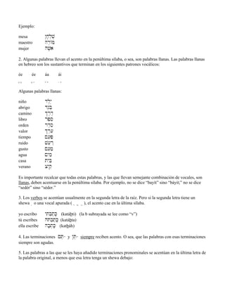 Ejemplo:
mesa @j;l]vu
maestro hr,/m
mujer hv;ai
2. Algunas palabras llevan el acento en la penúltima sílaba, o sea, son palabras llanas. Las palabras llanas
en hebreo son los sustantivos que terminan en los siguientes patrones vocálicos:
ée ée áa ái
, , ,e e æ ææ i æ
Algunas palabras llanas:
niño dl,y≤
abrigo dg,B≤
camino &r,d≤
libro rp,se
orden rd,se
valor &r,[e
tiempo ![æPæ
ruido v[ær˛
gusto ![æfæ
agua !yImæ
casa tyIBæ
verano xyIqæ
Es importante recalcar que todas estas palabras, y las que llevan semejante combinación de vocales, son
llanas, deben acentuarse en la penúltima sílaba. Por ejemplo, no se dice “bayít” sino “báyit;” no se dice
“sedér” sino “séder.”
3. Los verbos se acentúan usualmente en la segunda letra de la raíz. Pero si la segunda letra tiene un
shewa ] o una vocal apurada ( } ? ,“ ), el acento cae en la última sílaba.
yo escribo yTb]tæK; (katábti) (la b subrayada se lee como “v”)
tú escribes hTb]tæK; (katábta)
ella escribe hb;t]K; (katbáh)
4. Las terminaciones !T,- y @T,- siempre reciben acento. O sea, que las palabras con esas terminaciones
siempre son agudas.
5. Las palabras a las que se les haya añadido terminaciones pronominales se acentúan en la última letra de
la palabra original, a menos que esa letra tenga un shewa debajo:
 