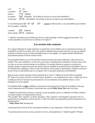 a mí yli (li)
a nosotros Wnlæ (lánu)
sobre ti *yl,[; (alékha)
tu nombre *m]vi (shimkhá) (Si la Mem no llevara un shewa sería shimékha.)
tu bienestar *m]/lv] (she
lomkhá) (Si la Mem no llevara un shewa sería shelomékha.)
6. Las terminaciones !k,- !h,- !k,y e- !h,y e- siempre reciben acento, o sea, las palabras que terminan
así son agudas. ejemplos:
a ustedes !k,l;] (lakhém)
sobre ustedes !k,yle[} (alekhém)
7. Además, recuerden que las sílabas que llevan vocales apuradas o shewas nunca llevan acento. Las
vocales apuradas (o muy breves) se ilustran en la regla #3.
Los acentos más comunes
Si se siguen fielmente las reglas anteriores se puede leer el texto hebreo con su acentuación correcta, sin
ncesidad de escribir los acentos. Pero esto resulta complicado para muchas personas; así que en adelante
usaremos el acento escrito en todas las palabras que no sean agudas. Las agudas pueden identificarse
precisamente porque no llevan acento escrito.
En la gramática hebrea (y en las Escrituras) existen montones de acentos diferentes, cada cual con su
nombre. Pero, para simplificar, en este curso, por ahora, consideraremos solamente el acento méteg. âÉste
es el que se usa casi exclusivamente en los Sidurím. En muchos Sidurín ni siquiera se escriben los
acentos, porque se espera que quien los utilice conozca al dedillo la acentuación de cada palabra. Pero en
los Sidurím más cuidadosos, como el Sidur Sim Shalom, de los judíos conservadores, siempre se utiliza el
acento méteg en toda palabra que no sea aguda. Esto es una gran ayuda para el principiante.
Note la rayita vertical colocada al lado izquierdo de la vocal “a” debajo de la letra álef en la palabra
Wnôlæ (lánu). Esa rayita vertical es el acento méteg. Siembre va a la izquierda de la vocal, e indica que esa es
la sílaba que lleva la fuerza de la pronunciación. Se usa solamente en las palabras llanas y en las
esdrújulas, no en las agudas.
El estudiante debe ser muy cuidadoso en pronunciar correctamente el acento de las palabras. Para que
vean la importancia de los acentos, les presento una cita del Sidur Shem Tob sobre este tema:
“También la acentuación correcta es esencial, ya que las agudas, graves y esdrújulas en hebreo cambian,
en muchos lugares, la interpretación correcta.
“Por ejemplo “báa” significa “ya llegó” (pasado) y “baá” significa “está llegando” (presente). Por eso
optamos [en este Sidur] por colocar acentos a “toda” la fonética, para garantizar perfeccionamiento en la
pronunciación.”
—Sidur Shem Tob, Introducción
La pronunciación correcta de las consonantes también es muy importante. Citamos del mismo Sidur:
“La pronunciación correcta es muy esencial en el rezo, principalmente en “shalósh regalím” (Pésajh,
 