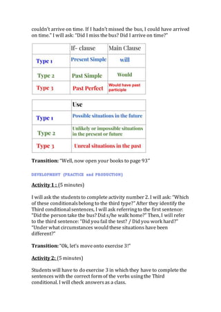 couldn’t arrive on time. If I hadn’t missed the bus, I could have arrived
on time.” I will ask: “Did I miss the bus? Did I arrive on time?”
Transition: “Well, now open your books to page 93”
Activity 1 : (5 minutes)
I will ask the studentsto complete activity number 2. I will ask: “Which
of these conditionalsbelong to the third type?” After they identify the
Third conditionalsentences, I will ask referringto the first sentence:
“Did the person take the bus? Did s/he walk home?” Then, I will refer
to the third sentence: “Did you fail the test? / Did you work hard?”
“Under what circumstances would these situations have been
different?”
Transition: “Ok, let’s moveonto exercise 3!”
Activity 2: (5 minutes)
Studentswill have to do exercise 3 in which they have to complete the
sentences with the correct form of the verbs usingthe Third
conditional. I will check answersas a class.
 