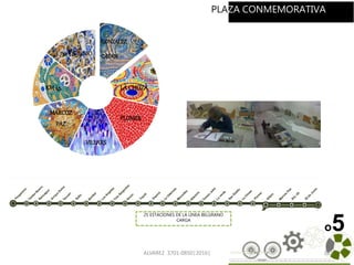 ALVAREZ 3701-0850|2016| 102
o5
PLAZA CONMEMORATIVA
GONZALEZ
CATAN
LA CHOZA
PLOMER
VILLARS
MARCOZ
PAZ
KM45.
20 DEJUNIO
25 ESTACIONES DE LA LINEA BELGRANO
CARGA
 