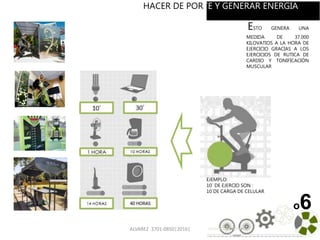 ALVAREZ 3701-0850|2016| 109
o6
HACER DE PORTE Y GENERAR ENERGIA
ESTO GENERA UNA
MEDIDA DE 37.000
KILOVATIOS A LA HORA DE
EJERCICIO GRACIAS A LOS
EJERCICIOS DE RUTICA DE
CARDIO Y TONIFICACIÓN
MUSCULAR
EJEMPLO:
10´ DE EJERCIO SON :
10´DE CARGA DE CELULAR
 