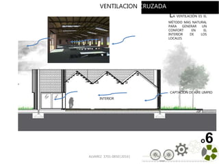 ALVAREZ 3701-0850|2016| 112
LA VENTILACIÓN ES EL
MÉTODO MAS NATURAL
PARA GENERAR UN
CONFORT EN EL
INTERIOR DE LOS
LOCALES
o6
CAPTACION DE AIRE LIMPIO
INTERIOR
VENTILACION CRUZADA
 