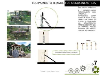 ALVAREZ 3701-0850|2016| 117
o7
EQUIPAMIENTO TEMATICO DE JUEGOS INFANTILES
LOS JUEGOS INFANTILES
SE DESARROLLARON
TEMÁTICAMENTE CON
MATERIALES
REUTILIZADOS. COMO
PALLETS Y RIELES DE VÍA
Y PARTES DE TRENES EN
DESUSO . SE COLOCARAN
LOS SEÑALAMIENTOS
FERROVIARIOS PARA QUE
LOS INFANTES PUEDAN
APRENDER LAS SEÑALES
Y TREPAR A LOS MISMOS.
TOBOGAN CON MATERIALES EN DEUSO
 