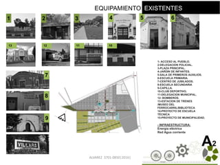 ALVAREZ 3701-0850|2016| 1212
1- ACCESO AL PUEBLO.
2-DELEGACION POLICIAL.
3-PLAZA PRINCIPAL.
4-JARDIN DE INFANTES.
5-SALA DE PRIMEROS AUXILIOS.
6-ESCUELA PRIMARIA.
7-CENTRO DE JUBILADOS.
8-ESCUELA SECUNDARIA
9-CAPILLA.
10-CLUB DEPORTIVO.
11-DELEGACION MUNICIPAL.
12- BOMBEROS.
13-ESTACION DE TRENES
/MUSEO DEL
FERROCARRIL/BIBLIOTECA
14-PROYECTO DE ESCUELA
TÉCNICA
15-PROYECTO DE MUNICIPALIDAD.
- INFRAESTRUCTURA:
Energía eléctrica
Red Agua corriente
1
9
8
7
5 6432
13 12 11 10
A2
EQUIPAMIENTO EXISTENTES
 