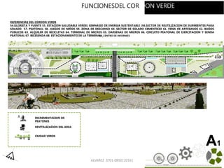 ALVAREZ 3701-0850|2016| 27
A1
FUNCIONESDEL COR DON VERDE
REFERENCIAS DEL CORDON VERDE
54.GLORIETA Y FUENTE 55. ESTACION SALUDABLE VERDE( GIMNASIO DE ENERGIA SUSTENTABLE )56.SECTOR DE REUTILIZACION DE DURMIENTES PARA
SOLADO 57. PEATONAL 58. JUEGOS DE NIÑOS 59. ZONA DE DESCANSO 60. SECTOR DE SOLADO CEMENTICIO 61. FERIA DE ARTESANOS 62. BAÑOS
PUBLICOS 63. ALQUILER DE BICICLETAS 64. TERMINAL DE MICROS 65. DARSENAS DE MICROS 66. CIRCUITO PEATONAL DE EJERCITACION Y SENDA
PEATONAL 67. BICESENDA 68. ESTACIONAMIENTO DE LA TERMINAL
INCREMENTACION DE
PEATONES
REVITALIZACION DEL AREA
CIUDAD VERDE
68_CENTRO DE INFORMES
 