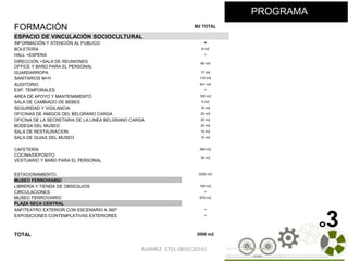 ALVAREZ 3701-0850|2016| 36
o3
FORMACIÓN M2 TOTAL
ESPACIO DE VINCULACIÓN SOCIOCULTURAL
INFORMACIÓN Y ATENCIÓN AL PUBLICO +
BOLETERÍA 8 m2
HALL +ESPERA +
DIRECCIÓN +SALA DE REUNIONES
OFFICE Y BAÑO PARA EL PERSONAL
84 m2
GUARDARROPA 17 m2
SANITARIOS M+H 110 m2
AUDITORIO 441 m2
EXP. TEMPORALES +
AREA DE APOYO Y MANTENIMIENTO 100 m2
SALA DE CAMBIADO DE BEBES 5 m2
SEGURIDAD Y VIGILANCIA 10 m2
OFICINAS DE AMIGOS DEL BELGRANO CARGA 20 m2
OFICINA DE LA SECRETARIA DE LA LINEA BELGRANO CARGA 20 m2
BODEGA DEL MUSEO 20 m2
SALA DE RESTAURACION 10 m2
SALA DE GUIAS DEL MUSEO 10 m2
CAFETERÍA 280 m2
COCINA/DEPOSITO
VESTUARIO Y BAÑO PARA EL PERSONAL
35 m2
ESTACIONAMIENTO 2200 m2
MUSEO FERROVIARIO
LIBRERÍA Y TIENDA DE OBSEQUIOS 100 m2
CIRCULACIONES +
MUSEO FERROVIARIO 670 m2
PLAZA SECA CENTRAL
ANFITEATRO EXTERIOR CON ESCENARIO A 360º +
EXPOSICIONES CONTEMPLATIVAS EXTERIORES +
TOTAL 3000 m2
PROGRAMA
 