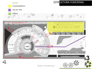 ALVAREZ 3701-0850|2016| 45
o3
ESTR UCTURA FUNCIONALSECTOR
ESTACIONAMIENTO
VIAS DEL TREN
PARQUE
 