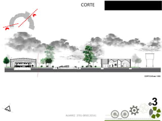 ALVAREZ 3701-0850|2016| 56
o3
CORTE
 