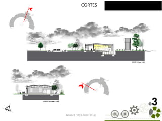 ALVAREZ 3701-0850|2016| 57
o3
CORTES
 