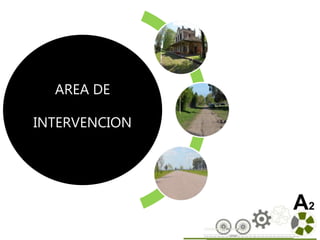 AREA DE
INTERVENCION
A2
 