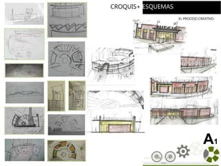 60
A1
CROQUIS+ ESQUEMAS
EL PROCESO CREATIVO
 
