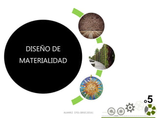 DISEÑO DE
MATERIALIDAD
ALVAREZ 3701-0850|2016| 61
o5
 