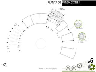 ALVAREZ 3701-0850|2016| 69
o5
ESTRUCTURA DE TECHOPLANTA DE FUNDACIONES
 