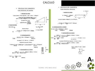 ALVAREZ 3701-0850|2016| 79
A1
LA ESTRUCTURA EXISTENTE DE LOS
ANTIGUOS TALLERES FERROVIARIOS
DEFINE UNA CIRCULACION CIRCULAR
QUE ARTICULA TODAS LAS PARTES DEL
PROYECTO, ENTRE ELLAS ,ENTRE ELLSS
Y EL EXTERIOR. POR SUS
CARACTERISTICAS ESTA CIRCULACION
PRINCIPAL ADQUIERE CARÁCTER DE
ESPACIO SOCIAL QUE ADEMAS SE
EXPANDE EN EL ACCESO DANDO A LOS
HALL.
CALCULO
 