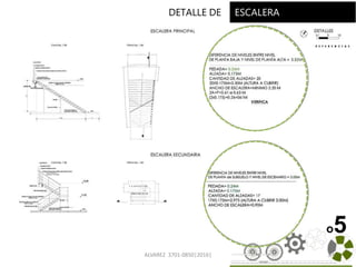 ALVAREZ 3701-0850|2016| 84
o5
DETALLE DE ESCALERA
 