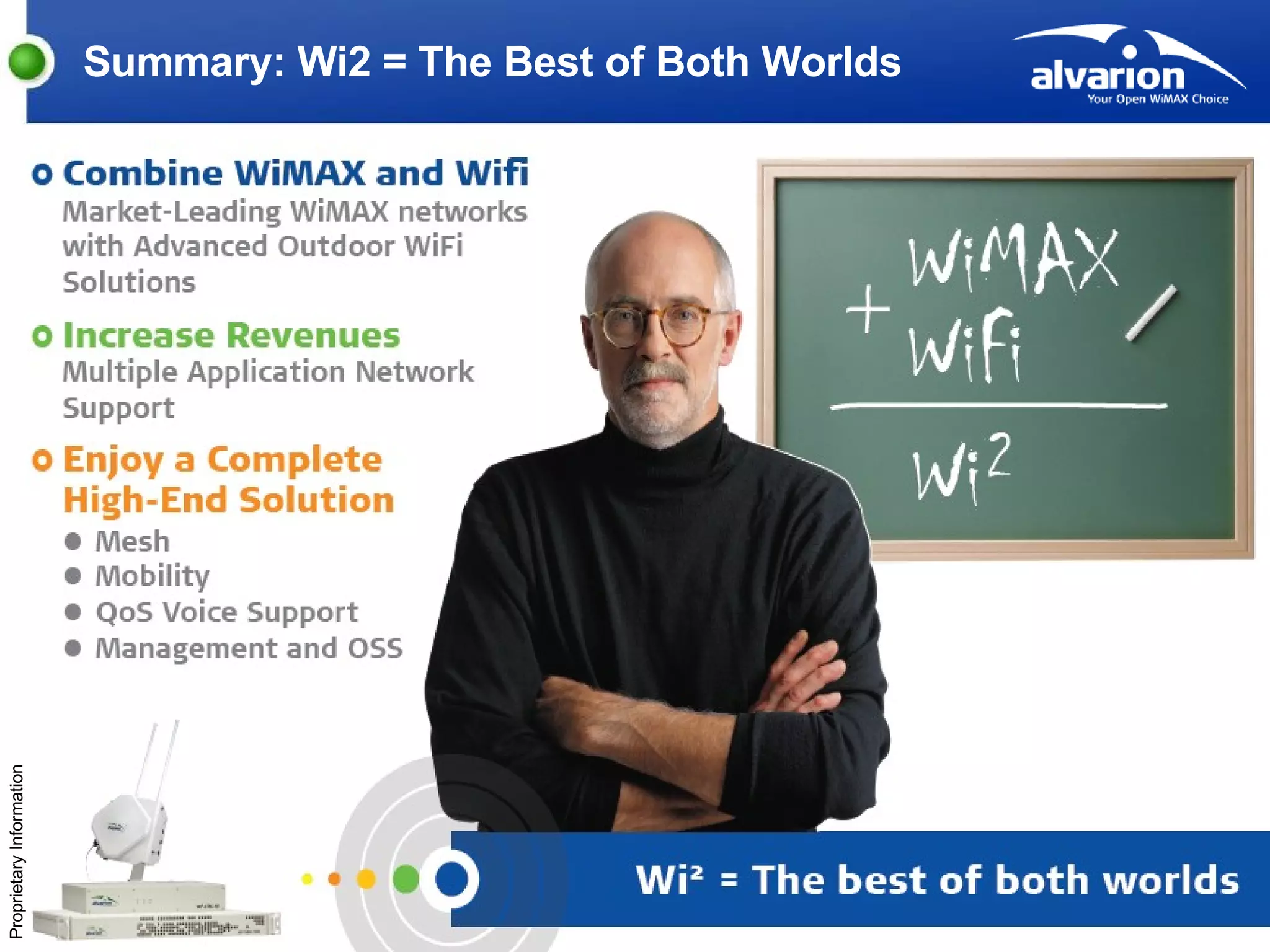 Summary: Wi2 = The Best of Both Worlds 
