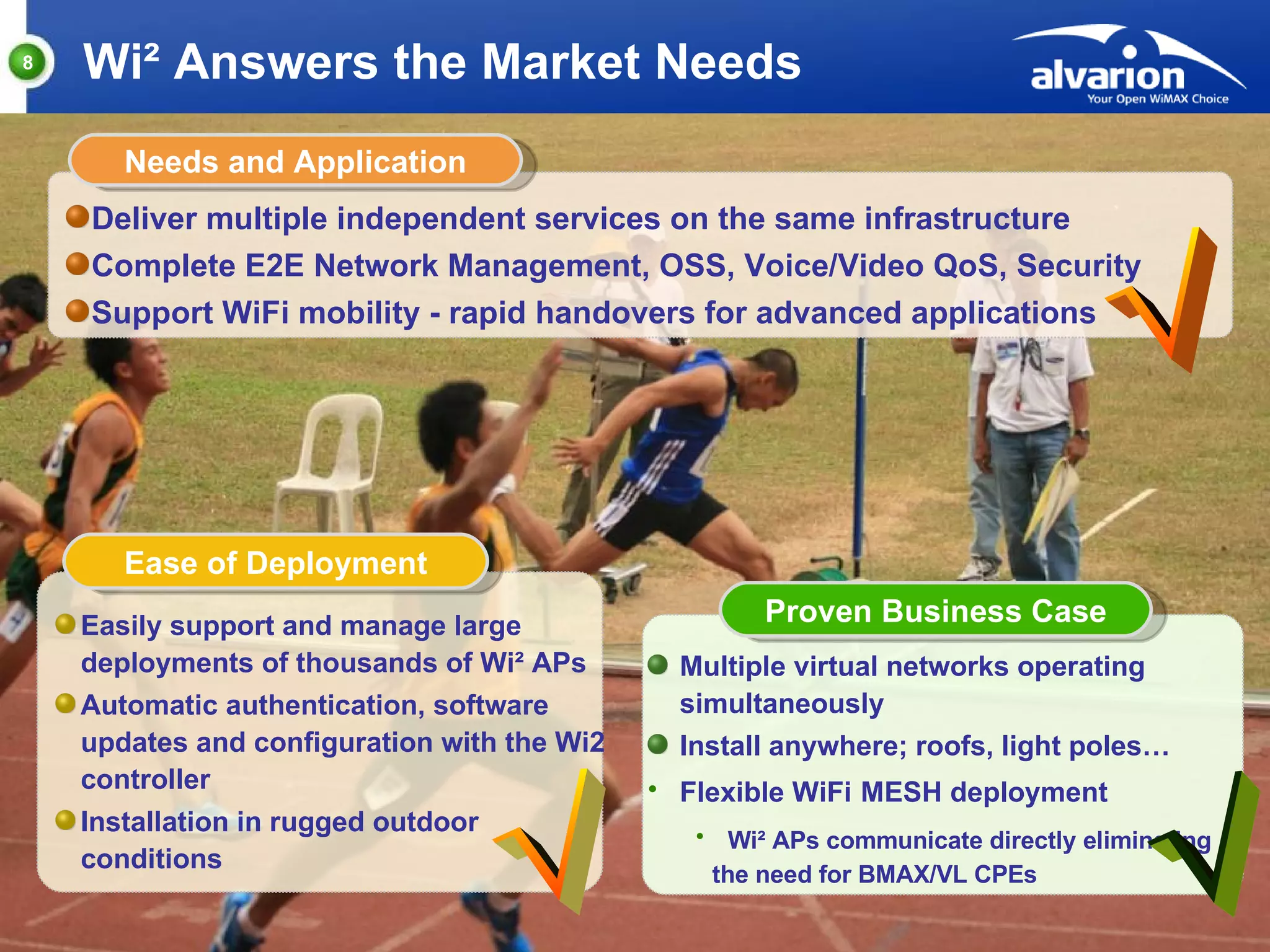 Wi² Answers the Market Needs √ √ √ Easily support and manage large deployments of thousands of  Wi²  APs  Automatic authentication, software updates and configuration with the Wi2 controller Installation in rugged outdoor conditions Ease of Deployment Needs and Application Deliver multiple independent services on the same infrastructure Complete E2E  Network Management, OSS, Voice/Video QoS, Security Support WiFi mobility - rapid handovers for advanced applications Multiple virtual networks operating simultaneously  Install anywhere; roofs, light poles… Flexible  WiFi   MESH deployment Wi²   APs communicate directly eliminating the need for BMAX/VL CPEs Proven Business Case 