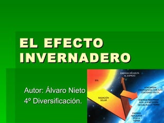 EL EFECTO INVERNADERO Autor: Álvaro Nieto  4º Diversificación. 