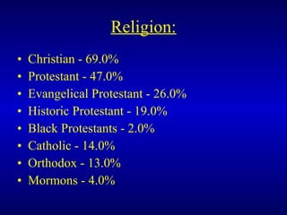 Religion: Christian - 69.0% Protestant - 47.0% Evangelical Protestant - 26.0% Historic Protestant - 19.0% Black Protestants - 2.0% Catholic - 14.0% Orthodox - 13.0% Mormons - 4.0% 