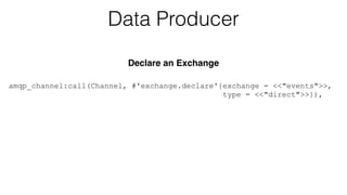 Data Producer 
Declare an Exchange 
amqp_channel:call(Channel, #'exchange.declare'{exchange = <<"events">>, 
type = <<"direct">>}), 
 