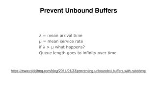 Prevent Unbound Buffers 
λ = mean arrival time 
μ = mean service rate 
if λ > μ what happens? 
Queue length goes to infinity over time. 
https://www.rabbitmq.com/blog/2014/01/23/preventing-unbounded-buffers-with-rabbitmq/ 
 