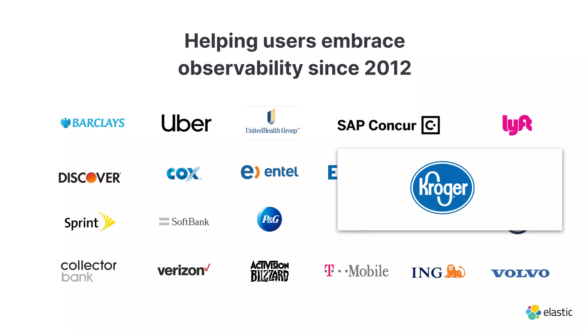 Helping users embrace  
observability since 2012
 