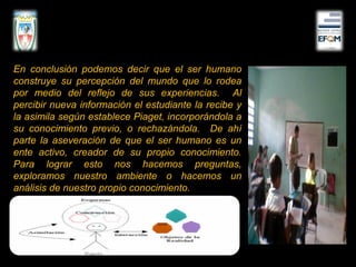 En conclusión podemos decir que el ser humano
construye su percepción del mundo que lo rodea
por medio del reflejo de sus experiencias. Al
percibir nueva información el estudiante la recibe y
la asimila según establece Piaget, incorporándola a
su conocimiento previo, o rechazándola. De ahí
parte la aseveración de que el ser humano es un
ente activo, creador de su propio conocimiento.
Para lograr esto nos hacemos preguntas,
exploramos nuestro ambiente o hacemos un
análisis de nuestro propio conocimiento.
 