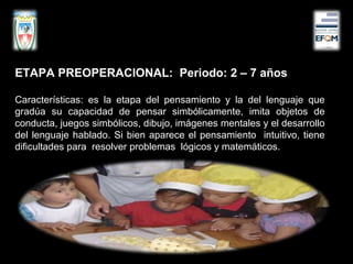 ETAPA PREOPERACIONAL: Periodo: 2 – 7 años
Características: es la etapa del pensamiento y la del lenguaje que
gradúa su capacidad de pensar simbólicamente, imita objetos de
conducta, juegos simbólicos, dibujo, imágenes mentales y el desarrollo
del lenguaje hablado. Si bien aparece el pensamiento intuitivo, tiene
dificultades para resolver problemas lógicos y matemáticos.
 