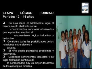 ETAPA LÓGICO FORMAL:
Período: 12 – 16 años
 En esta etapa el adolescente logra el
razonamiento abstracto sobre
conocimientos concretos observados
que le permiten emplear el
razonamiento lógico inductivo y
deductivo.
 Considera todas las posibilidades de las
relaciones entre efectos y
causas.
 El niño puede plantearse problemas y
resolverlos.
 Desarrolla sentimientos idealistas y se
logra formación continua de
la personalidad, hay un mayor desarrollo
de los conceptos morales.
 