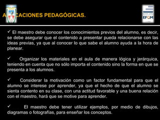  El maestro debe conocer los conocimientos previos del alumno, es decir,
se debe asegurar que el contenido a presentar pueda relacionarse con las
ideas previas, ya que al conocer lo que sabe el alumno ayuda a la hora de
planear.
 Organizar los materiales en el aula de manera lógica y jerárquica,
teniendo en cuenta que no sólo importa el contenido sino la forma en que se
presenta a los alumnos.
 Considerar la motivación como un factor fundamental para que el
alumno se interese por aprender, ya que el hecho de que el alumno se
sienta contento en su clase, con una actitud favorable y una buena relación
con el maestro, hará que se motive para aprender.
 El maestro debe tener utilizar ejemplos, por medio de dibujos,
diagramas o fotografías, para enseñar los conceptos.
APLICACIONES PEDAGÓGICAS.
 
