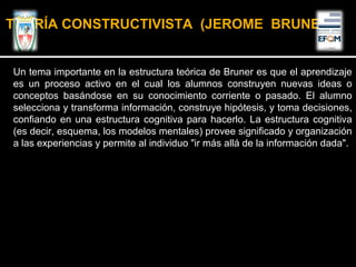 Un tema importante en la estructura teórica de Bruner es que el aprendizaje
es un proceso activo en el cual los alumnos construyen nuevas ideas o
conceptos basándose en su conocimiento corriente o pasado. El alumno
selecciona y transforma información, construye hipótesis, y toma decisiones,
confiando en una estructura cognitiva para hacerlo. La estructura cognitiva
(es decir, esquema, los modelos mentales) provee significado y organización
a las experiencias y permite al individuo "ir más allá de la información dada".
TEORÍA CONSTRUCTIVISTA (JEROME BRUNER)
 