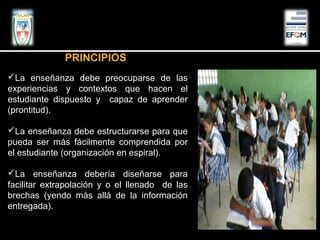 La enseñanza debe preocuparse de las
experiencias y contextos que hacen el
estudiante dispuesto y capaz de aprender
(prontitud).
La enseñanza debe estructurarse para que
pueda ser más fácilmente comprendida por
el estudiante (organización en espiral).
La enseñanza debería diseñarse para
facilitar extrapolación y o el llenado de las
brechas (yendo más allá de la información
entregada).
PRINCIPIOS
 