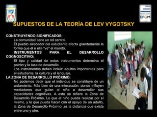 CONSTRUYENDO SIGNIFICADOS:
La comunidad tiene un rol central.
El pueblo alrededor del estudiante afecta grandemente la
forma que él o ella "ve" el mundo.
INSTRUMENTOS PARA EL DESARROLLO
COGNOSCITIVO:
El tipo y calidad de estos instrumentos determina el
patrón y la tasa de desarrollo.
Los instrumentos deben incluir: adultos importantes para
el estudiante, la cultura y el lenguaje.
LA ZONA DE DESARROLLO PRÓXIMO:
No podemos decir que el individuo se constituye de un
aislamiento. Más bien de una interacción, donde influyen
mediadores que guían al niño a desarrollar sus
capacidades cognitivas. A esto se refiere la Zona de
Desarrollo Próximo. Lo que el niño pueda realizar por sí
mismo, y lo que pueda hacer con el apoyo de un adulto,
la Zona de Desarrollo Próximo ,es la distancia que exista
entre uno y otro.
SUPUESTOS DE LA TEORÍA DE LEV VYGOTSKY
 