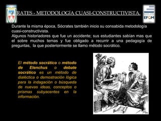Durante la misma época, Sócrates también inicio su consabida metodología
cuasi-constructivista.
Algunos historiadores que fue un accidente; sus estudiantes sabían mas que
el sobre muchos temas y fue obligado a recurrir a una pedagogía de
preguntas, la que posteriormente se llamo método socrático.
SÓCRATES - METODOLOGÍA CUASI-CONSTRUCTIVISTA.
El método socrático o método
de Elenchus o debate
socrático es un método de
dialéctica o demostración lógica
para la indagación o búsqueda
de nuevas ideas, conceptos o
prismas subyacentes en la
información.
 