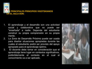 LOS PRINCIPALES PRINCIPIOS VIGOTSKIANOS
EN EL AULA SON:
1. El aprendizaje y el desarrollo son una actividad
social y colaborativa que no puede ser
"enseñada" a nadie. Depende del estudiante
construir su propia comprensión en su propia
mente.
2. La Zona de Desarrollo Próximo puede ser usada
para diseñar situaciones apropiadas durante las
cuales el estudiante podrá ser provisto del apoyo
apropiado para el aprendizaje óptimo.
3. El docente debe tomar en consideración que el
aprendizaje tiene lugar en contextos significativos,
preferiblemente el contexto en el cual el
conocimiento va a ser aplicado.
 