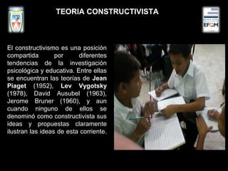 El constructivismo es una posición
compartida por diferentes
tendencias de la investigación
psicológica y educativa. Entre ellas
se encuentran las teorías de Jean
Piaget (1952), Lev Vygotsky
(1978), David Ausubel (1963),
Jerome Bruner (1960), y aun
cuando ninguno de ellos se
denominó como constructivista sus
ideas y propuestas claramente
ilustran las ideas de esta corriente.
TEORIA CONSTRUCTIVISTA
 