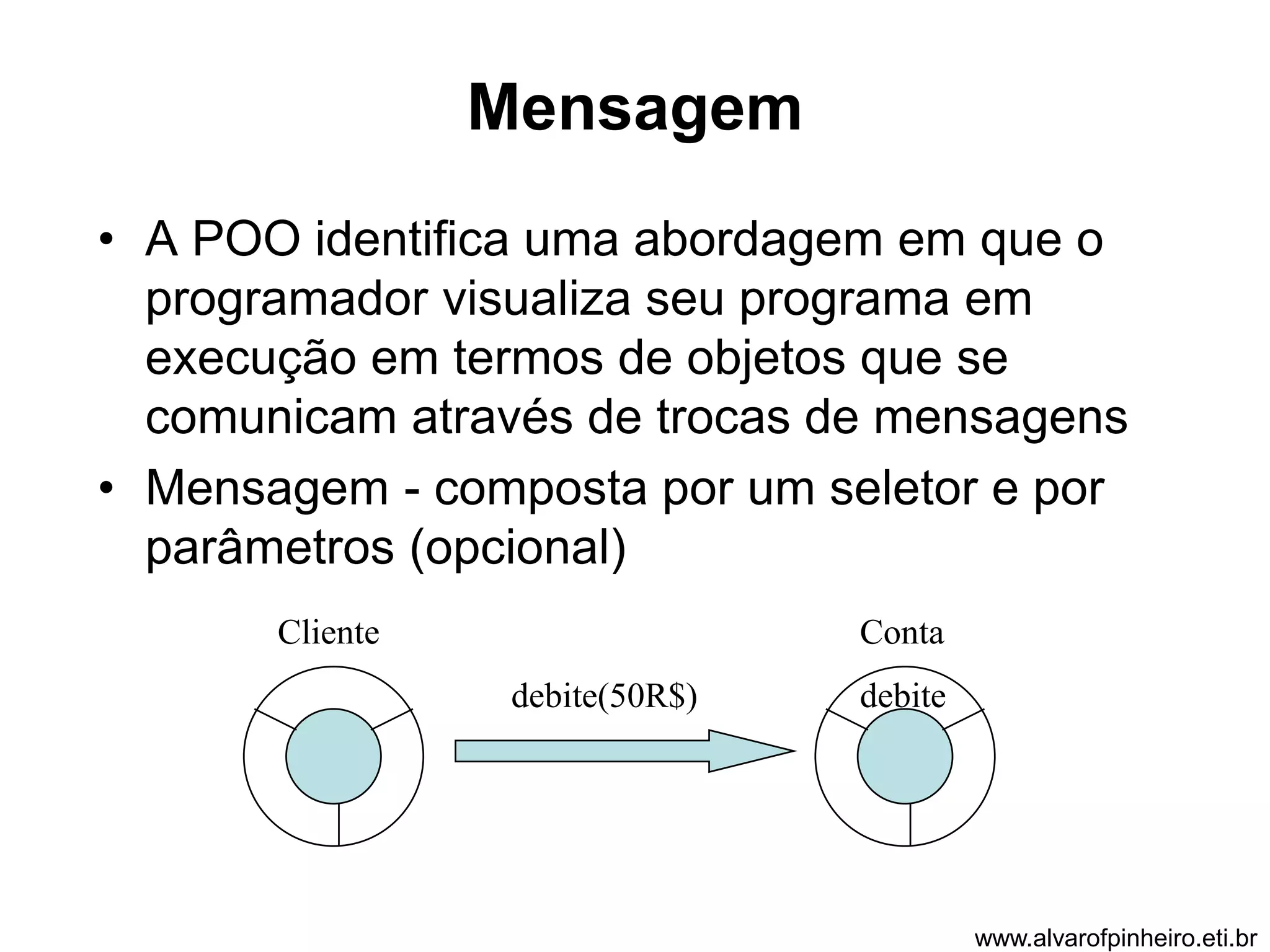 Mensagem 
• A POO identifica uma abordagem em que o 
programador visualiza seu programa em 
execução em termos de objetos que se 
comunicam através de trocas de mensagens 
• Mensagem - composta por um seletor e por 
parâmetros (opcional) 
Cliente Conta 
debite(50R$) debite 
www.alvarofpinheiro.eti.br 
 