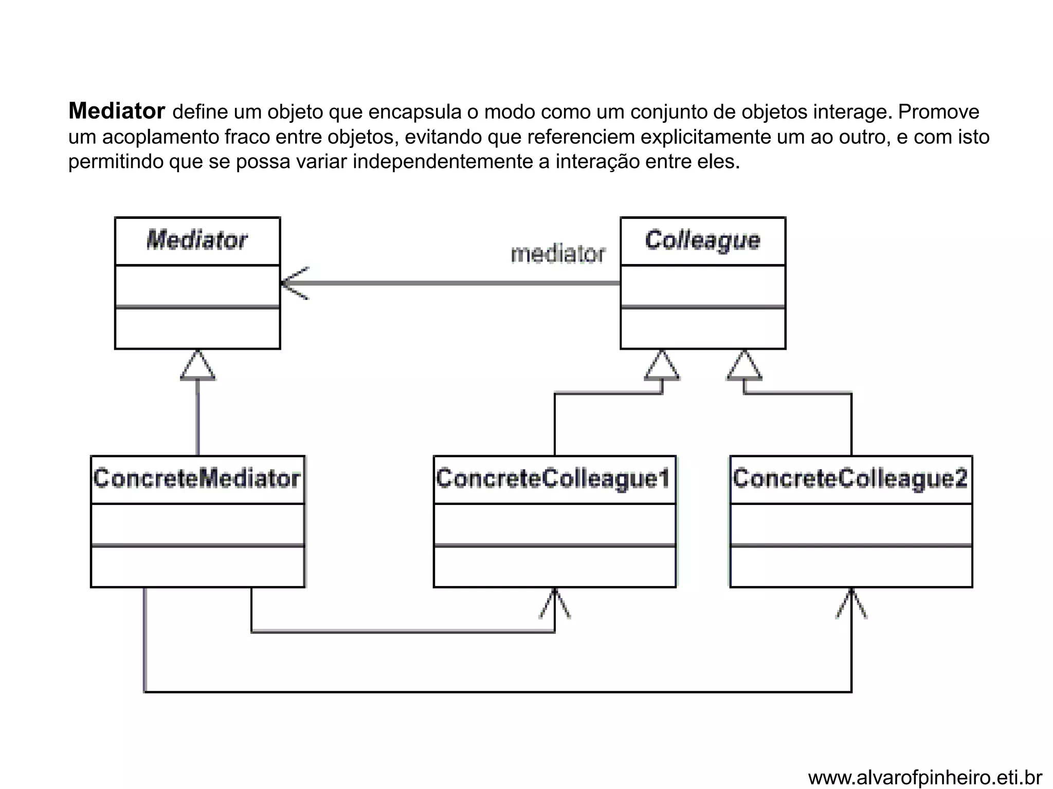 Mediator define um objeto que encapsula o modo como um conjunto de objetos interage. Promove 
um acoplamento fraco entre objetos, evitando que referenciem explicitamente um ao outro, e com isto 
permitindo que se possa variar independentemente a interação entre eles. 
www.alvarofpinheiro.eti.br 
 