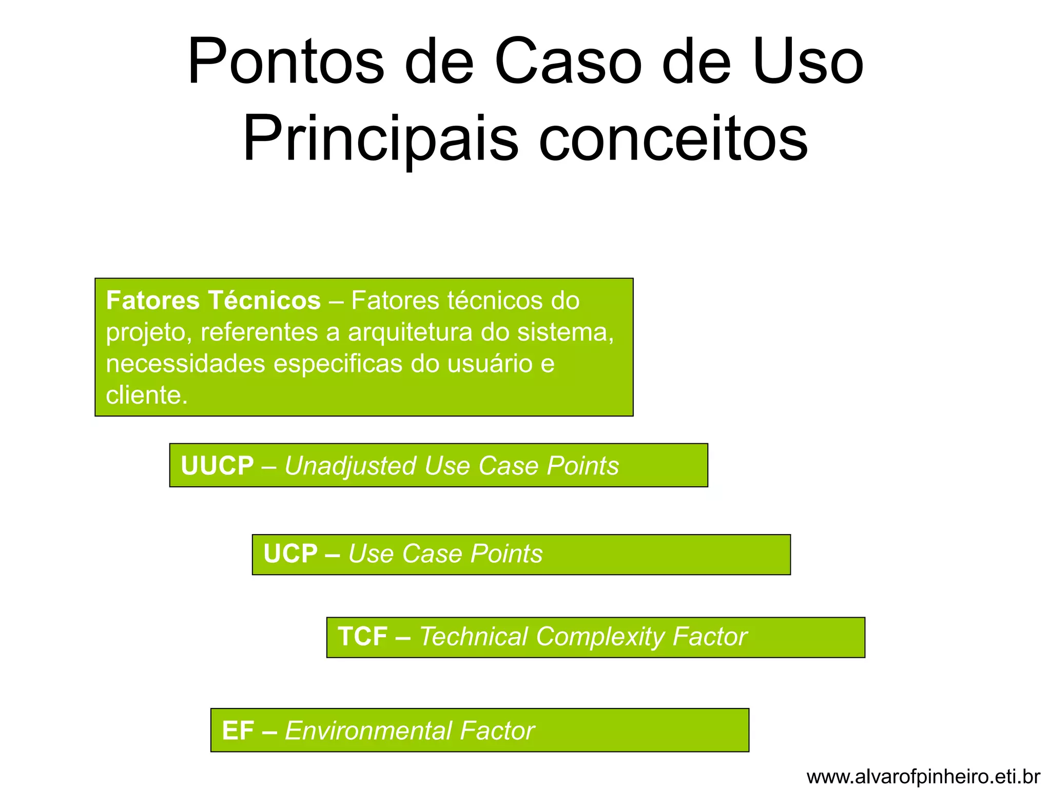 Pontos de Caso de Uso 
Principais conceitos 
Fatores Técnicos – Fatores técnicos do 
projeto, referentes a arquitetura do sistema, 
necessidades especificas do usuário e 
cliente. 
UUCP – Unadjusted Use Case Points 
UCP – Use Case Points 
TCF – Technical Complexity Factor 
EF – Environmental Factor 
www.alvarofpinheiro.eti.br 
 