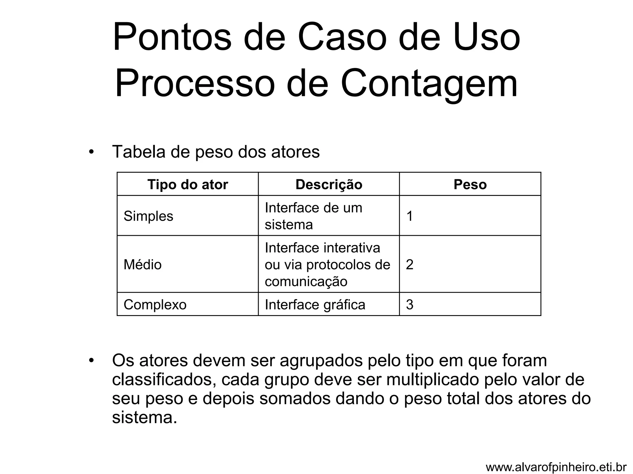 Pontos de Caso de Uso 
Processo de Contagem 
• Tabela de peso dos atores 
Tipo do ator Descrição Peso 
Simples 
Interface de um 
sistema 
1 
Médio 
Interface interativa 
ou via protocolos de 
comunicação 
2 
Complexo Interface gráfica 3 
• Os atores devem ser agrupados pelo tipo em que foram 
classificados, cada grupo deve ser multiplicado pelo valor de 
seu peso e depois somados dando o peso total dos atores do 
sistema. 
www.alvarofpinheiro.eti.br 
 